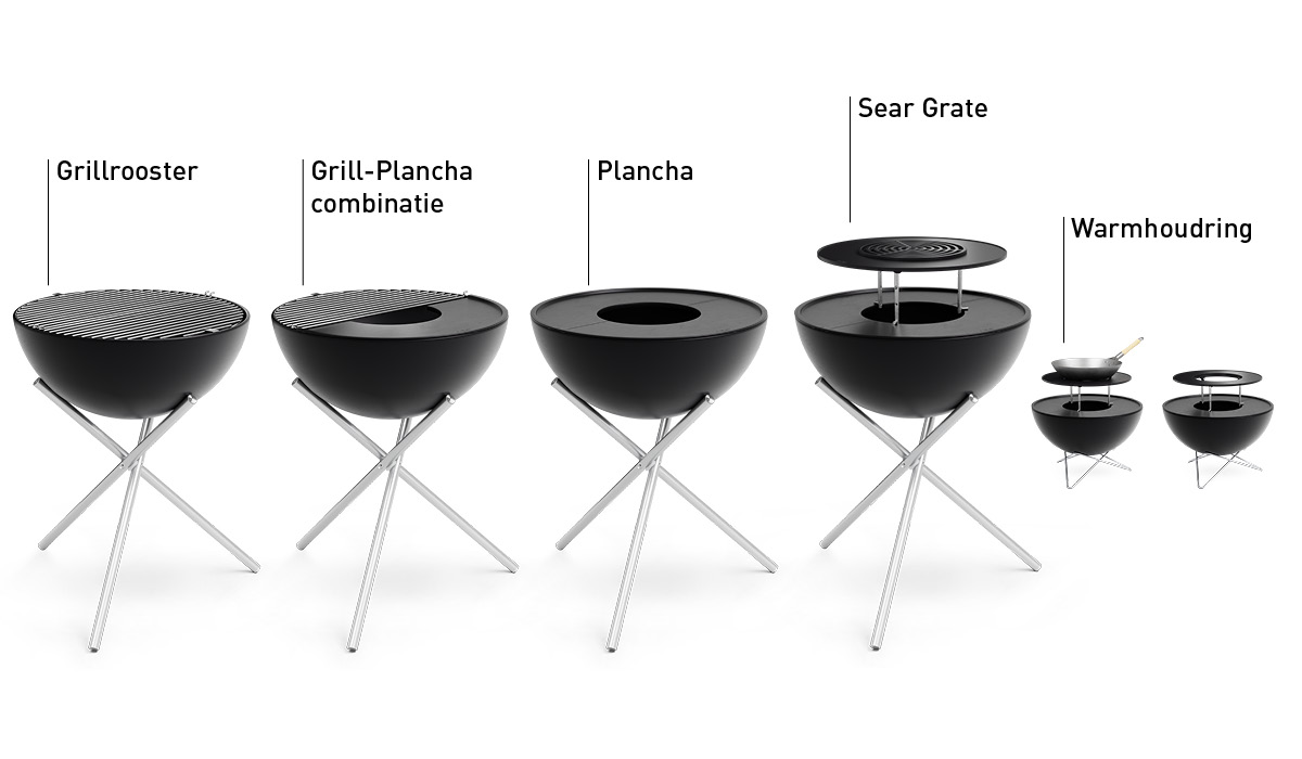 Scene die alle mogelijke combinaties van Bowl en zijn accessoires laat zien.