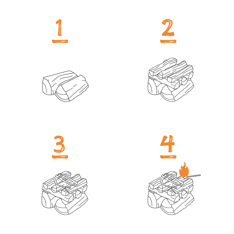 A set of four different ways to light a fire