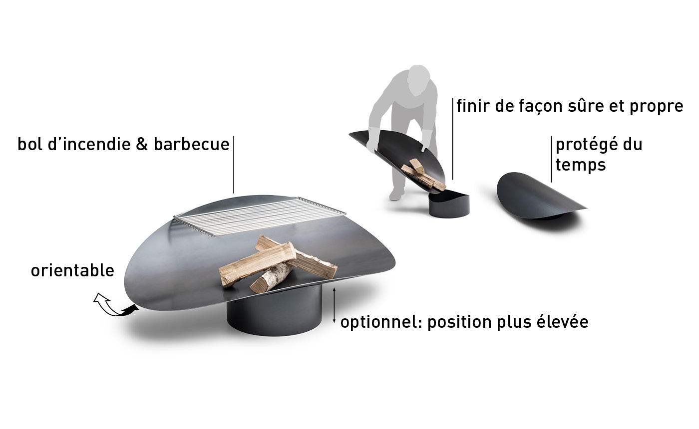 Le schéma montre les différentes parties d'un barbecue, avec la cuve à feu ELLIPSE.