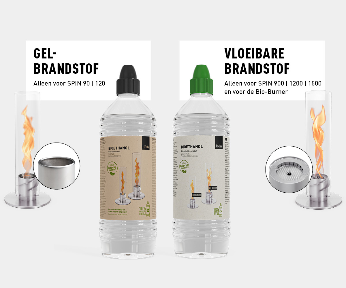 Een vergelijking tussen de twee soorten brandstof met gel en vloeibare ethanol