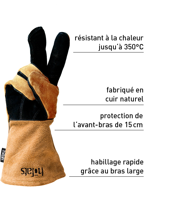Un gant en cuir montrant les caractéristiques du gant en cuir Tools.