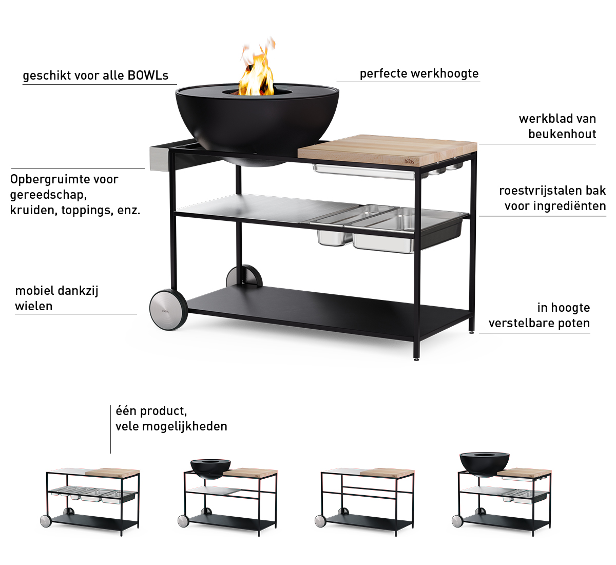 Scène die alle mogelijke combinaties van de vuurkeuken en zijn accessoires laat zien.