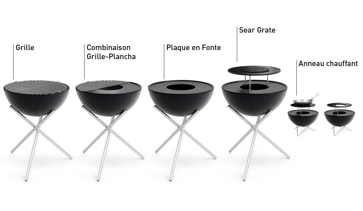 Le grill représenté ici est conçu pour ressembler à un barbecue.