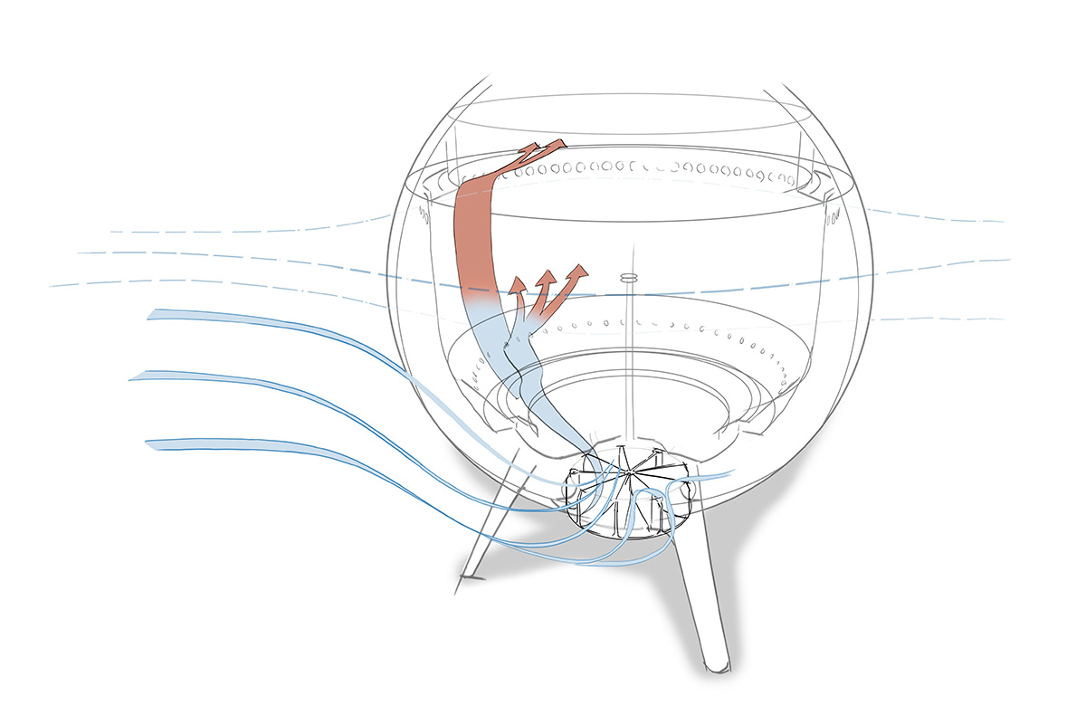 MOON 45 Airstream Zeichnung vom Luftstrom mit MOON Airstream