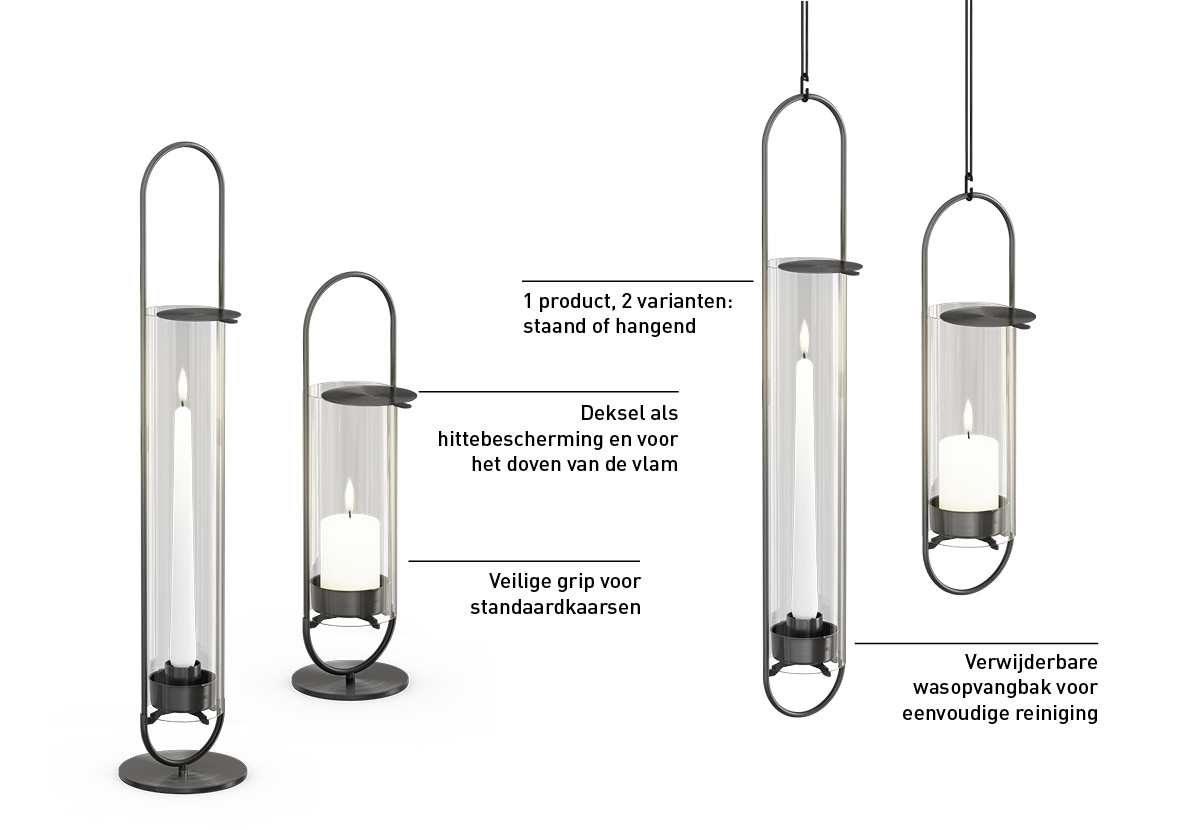 Een diagram van de verschillende soorten Ovale Kaars, met een stijlvol en toegankelijk visueel beeld.