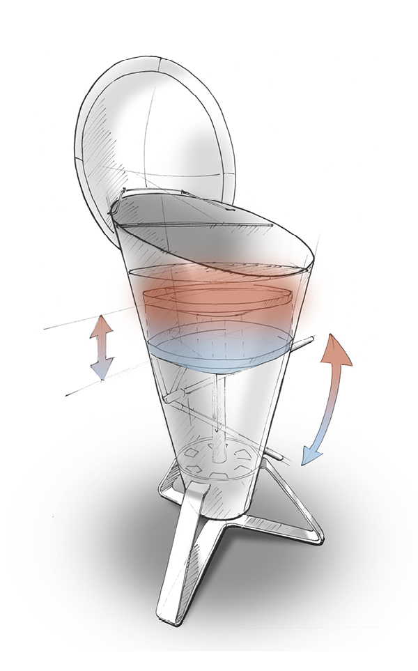 A view of a drawing of a firebowl