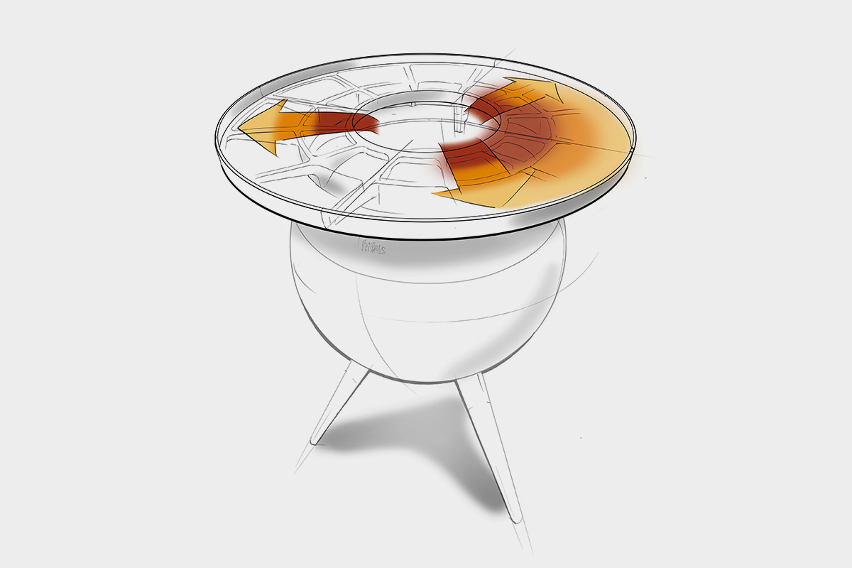 Ein schematisches Bild, das die Wärmeverteilung der MOON 45 Plancha zeigt