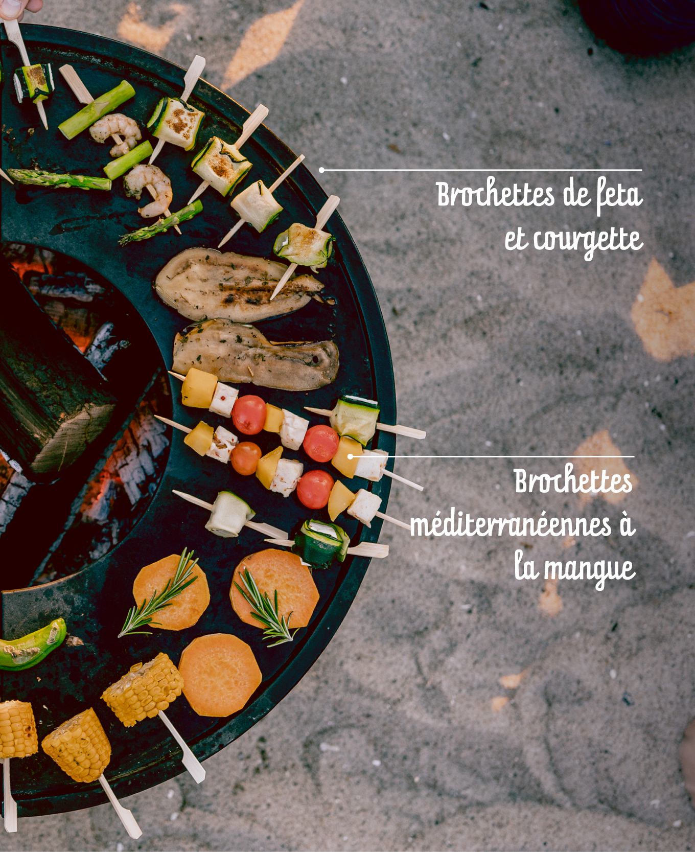 Rezepte Übersicht