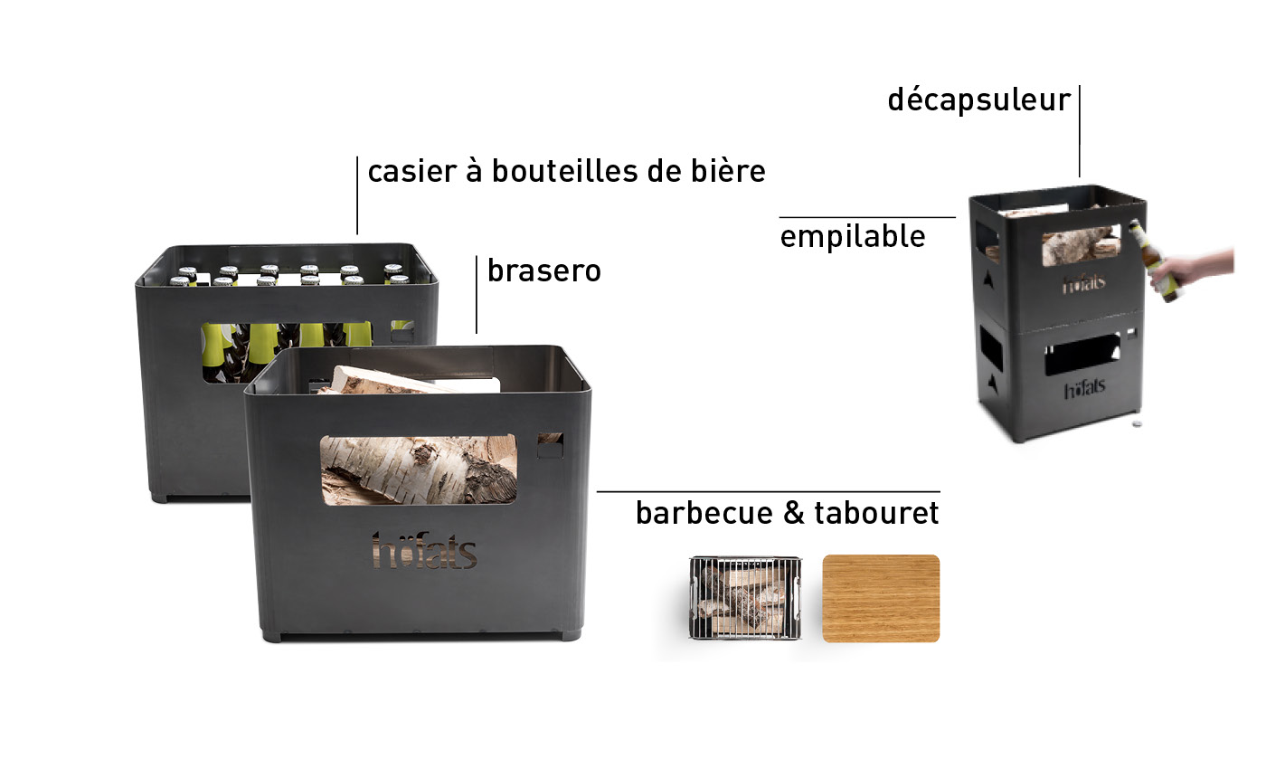 Une représentation du brasero Beer Box montrant ses accessoires et différents cas d'utilisation