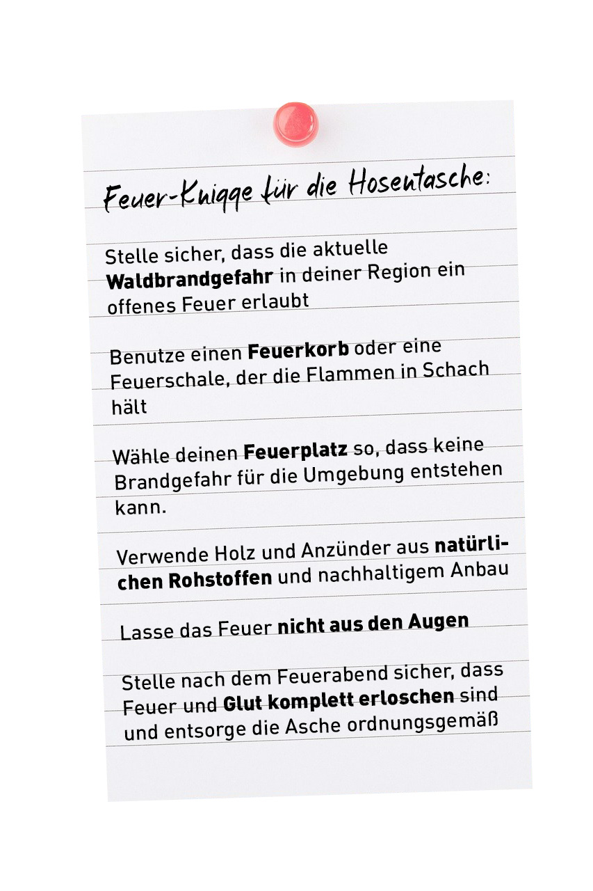 Dargestellt ist ein Blatt Papier mit den Wörtern für die deutsche Sprache.