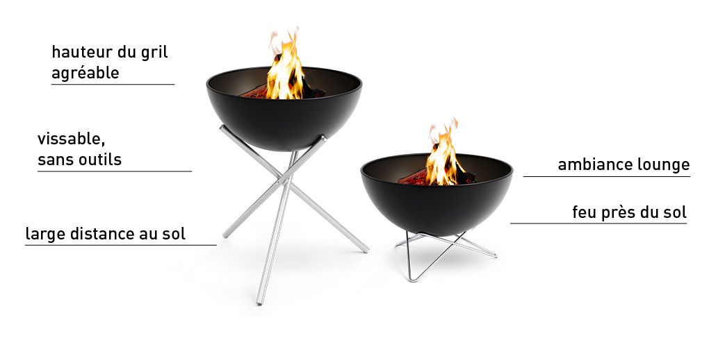 Une vue d'un brasero noir avec les mots 'lat du sae' et 'lat sae sa'.