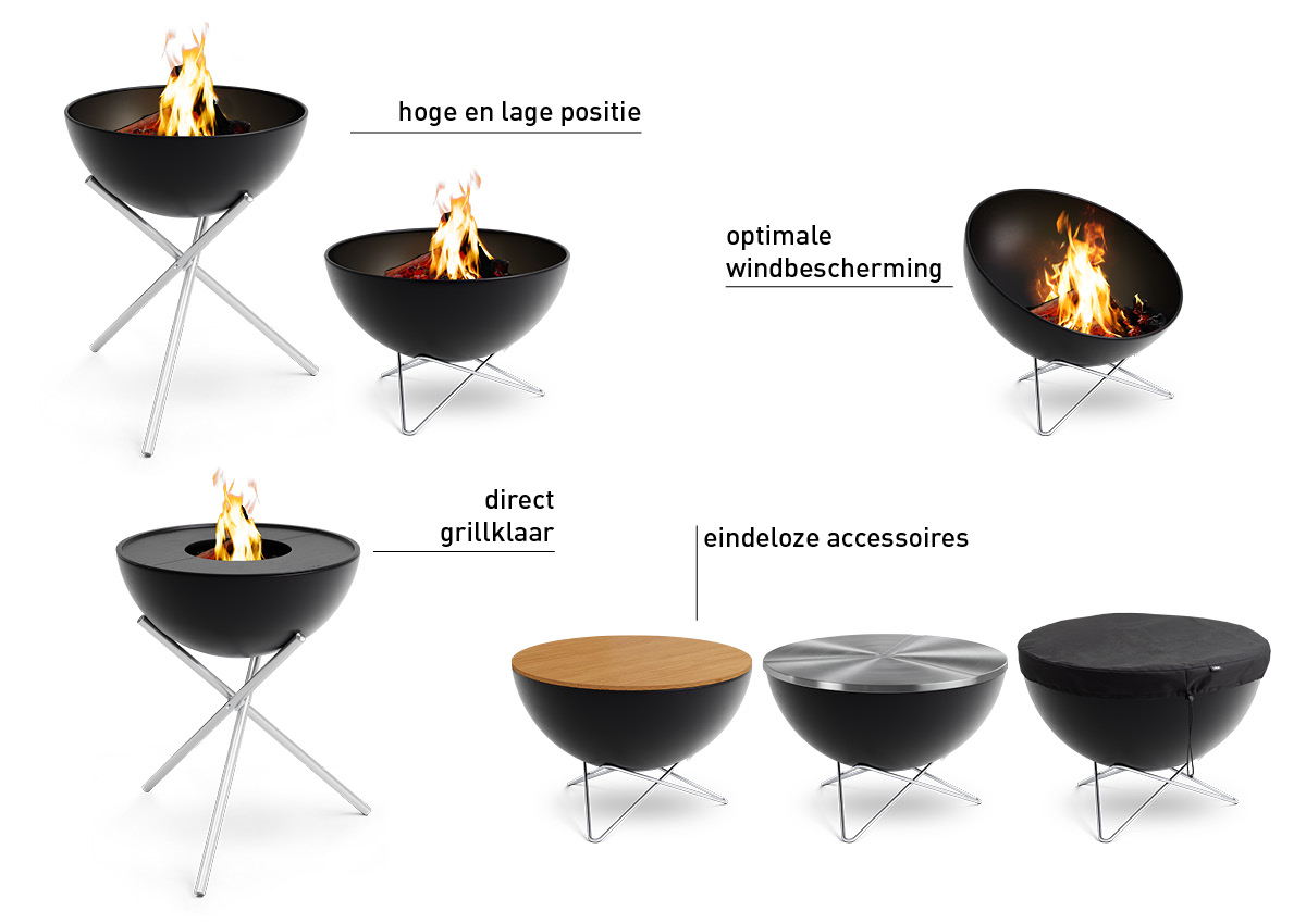 De verschillende soorten vuurkorven, die de Bowlfuncties laten zien