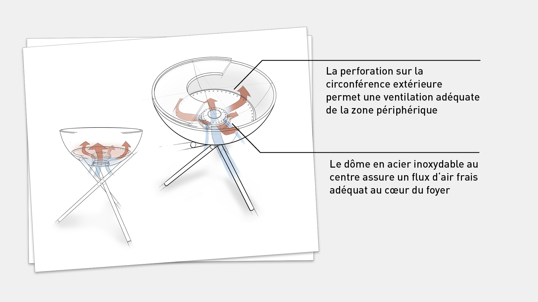 Cette image montre un schéma d'une table avec un verre et un BOWL, avec le BOWL 57 Plancha Print FR.