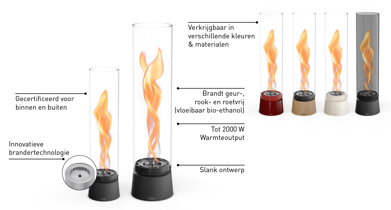 SPIN air Übersicht USPs