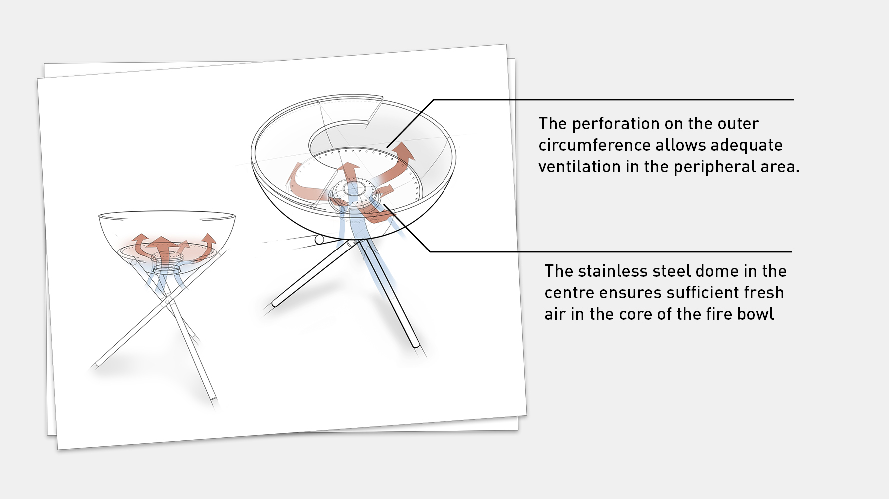 A scematic showing the Bowl 57 Airflow