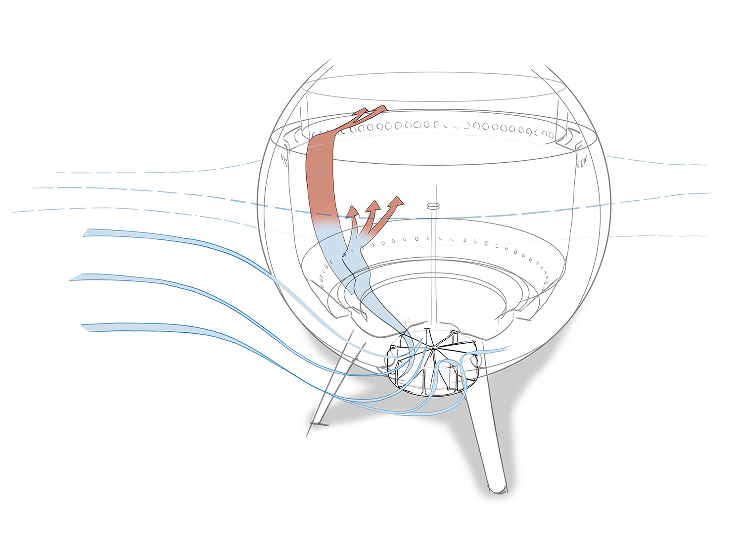Luftstrom von MOON Airstream