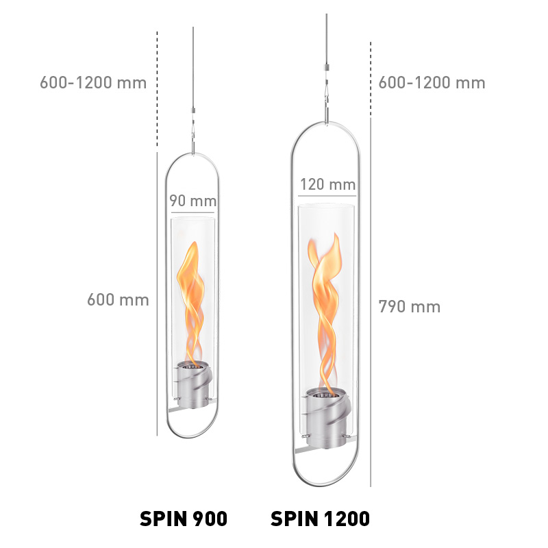 The Spin 900 Hanging Fire is shown as the size of the flame is shown in the diagram