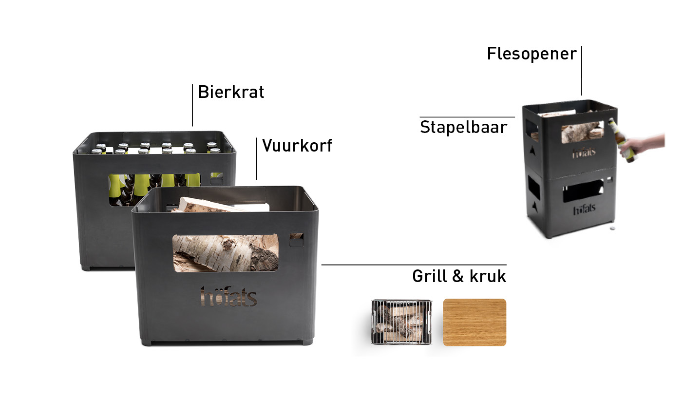 Scene die alle mogelijke combinaties van de Beerbox en zijn accessoires laat zien.