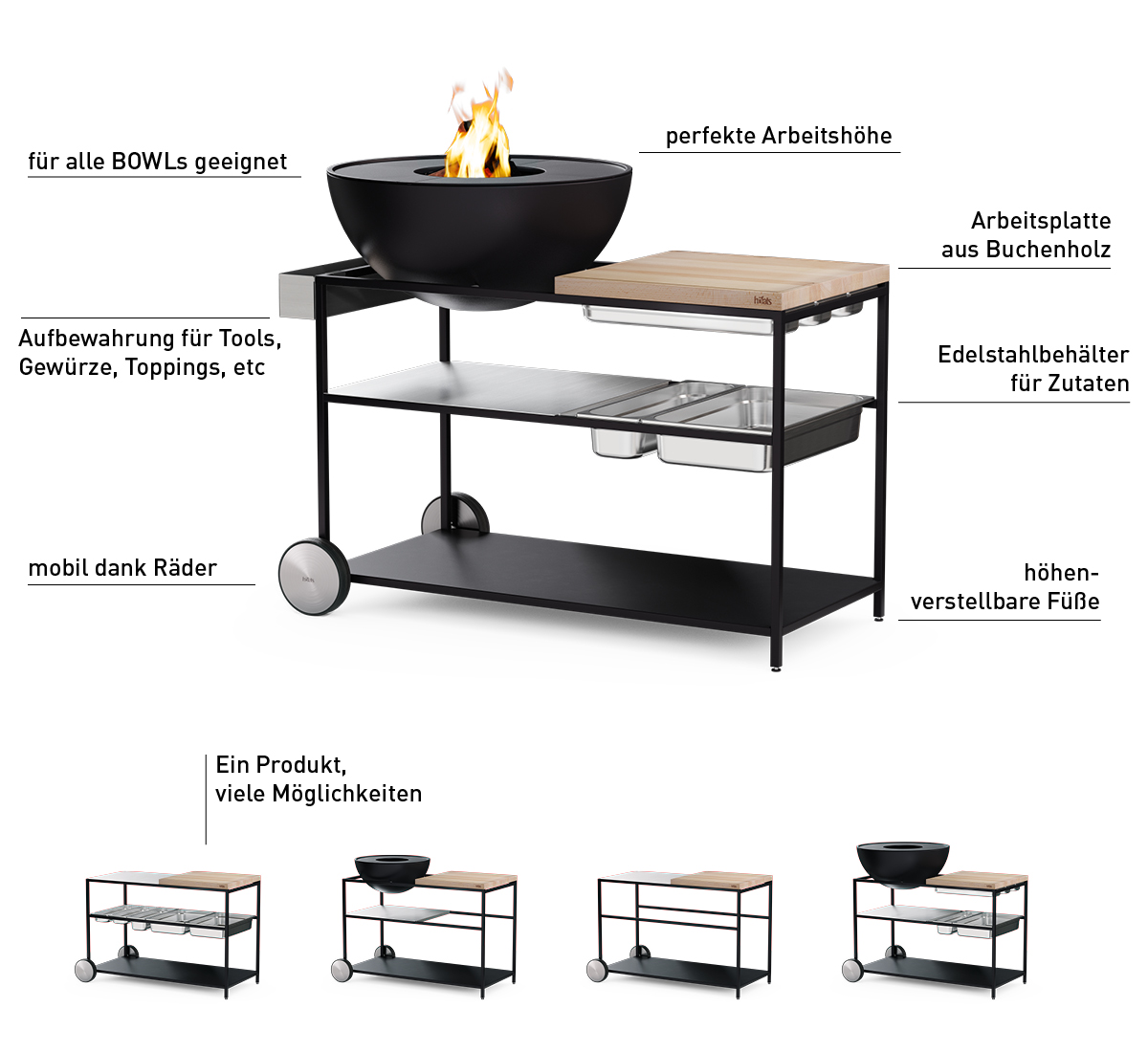 Die Feuerküche wird durch einen Mann dargestellt, der draußen kocht, was ein stilvolles und zugängliches Bild ergibt.